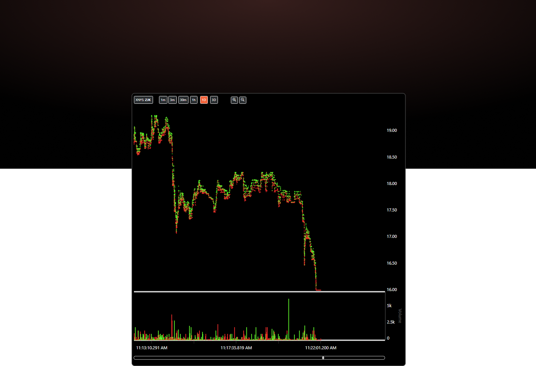 Real Time Streaming